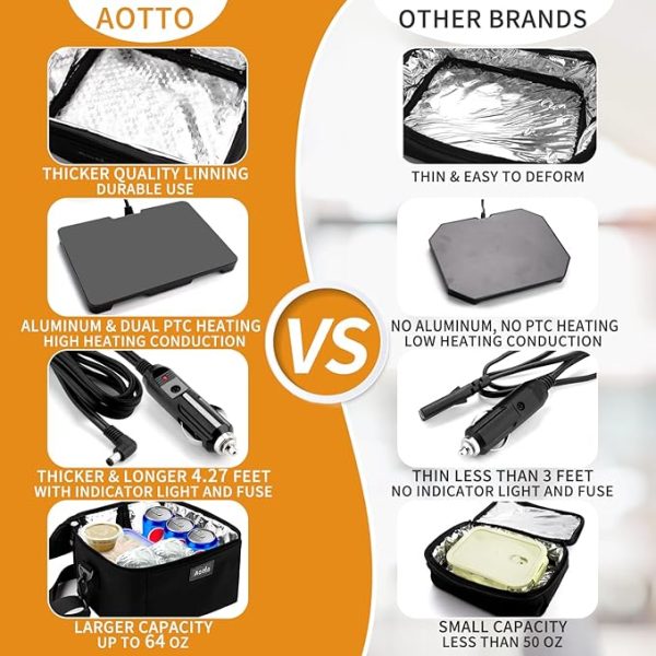 Aotto Portable Oven, Electric Lunch Box Food Heater - 12V/24V/110V 3-in-1 Car Food Warmer - Mini Personal Microwave Heated Lunch Box Warmer for Car, Truck, Travel, Office & Home Use - Black - Image 4