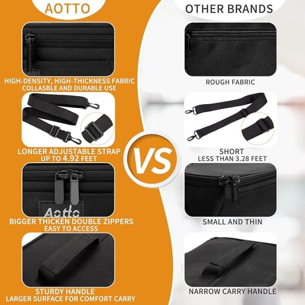 Aotto Portable Oven, Electric Lunch Box Food Heater - 12V/24V/110V 3-in-1 Car Food Warmer - Mini Personal Microwave Heated Lunch Box Warmer for Car, Truck, Travel, Office & Home Use - Black - Image 3