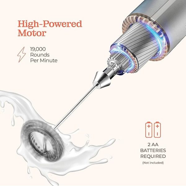Powerful Handheld Milk Frother, Mini Milk Frother Wand, Battery Operated Stainless Steel Drink Mixer - Milk Frother Stand for Milk Coffee, Lattes, Cappuccino, Frappe, Matcha, Hot Chocolate. Great Gift - Image 3