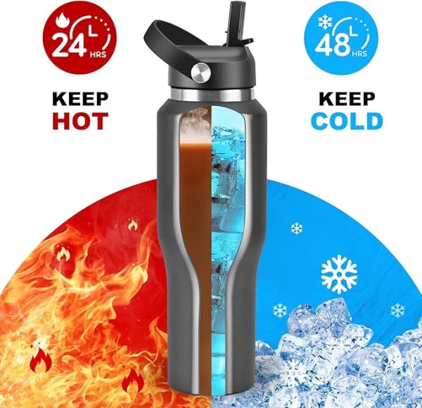 HYDROWION 40 oz Insulated Water Bottle with Straw fit in Car Cup Holder(Cold 48 hrs, Hot 24 hrs) Drinking Bottle with Straw Lid, Spout Lid and Flex Cap Leakproof Travel Thermo Mug，Black - Image 4
